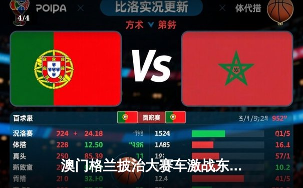 澳门格兰披治大赛车激战东望洋，英国车手柯克罗斯雨战称王 - 4